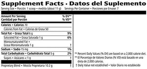 Prolessa Duo- 7 day trial size