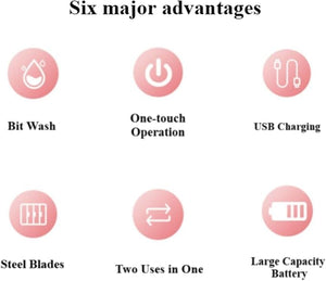 PluxyEpil Pro 3.0 Women Face Epilator Painless Facial Hair Remover for Eyebrows Lip Chin Waterproof for Arms &amp Underarms (Pink)