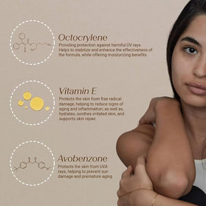 Sheer Facial Sunscreen SPF 40 ? No White Cast Lightweight SPF for Melanin-Rich Skin Broad Spectrum Protection Wears Well Under Makeup 30ml