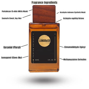 LUNARNCO FRAGRANCES RBL MONKEY FRAGRANCES OF Ton Monkey Special unisexperfum for men and women fragrances colognenich DUPE Concentrated Long LastingEau de Parfum perfume luxury 55ml