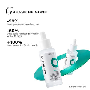 N.ovology Sebosys Control Scalp Serum for 48hrs Oil Control with 1% Capryloyl Salicylic Acid Niacinamide| Targets greasy hair and itchy scalp | 50ml