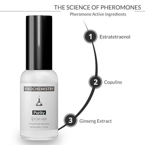 Pheromones For Women (Purity) - Elegant Ultra Strength Organic Fragrance Body Perfume Spray (1 Fl. Oz Spray) (Human Grade Pheromones to Attract Men)
