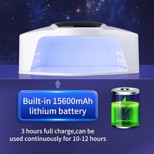 UV LED Rechargeable Cordless Professional Nail Dryer Lamp 96W - Gel Polish Curing Light with 4 Timer Setting LCD Display Auto Sensor - Art Manicure Tools for Home and Salon