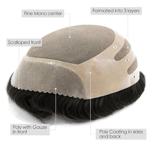 Mens Human Hair Replacement Systems Toupee for Men Durable Fine Mono NPU Hair Pieces Bond Hair Units #1B