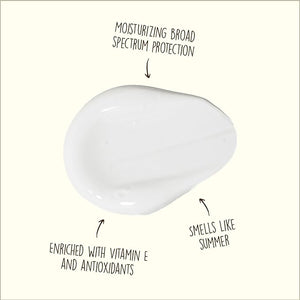 Sun Bum Original SPF 30 Sunscreen Lotion | Vegan and Hawaii 104 Act Compliant (Octinoxate &amp; Oxybenzone Free) Broad Spectrum Moisturizing UVA/UVB Sunscreen with Vitamin E | 3 oz (Pack of 2)