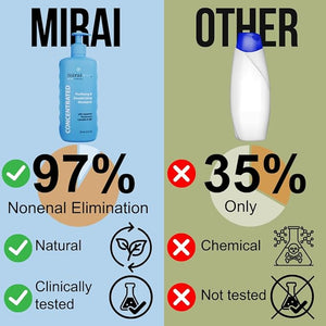Mirai Clinical Persimmon Shampoo ? Old People Smell Eliminator Nonenal Solution - Safe for Color-Treated and Mature Hair - Sulfate-Free Paraben-Free Clarifying Shampoo For Women and Men