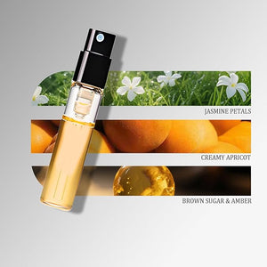 High End Perfume Samples for Women Random Selection Women¡¯s Designer Fragrance Sampler Set Mini Size Gift (Pack of 20 Sample Vials)