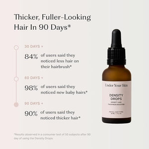 Under Your Skin Density Drops Hair Serum for Thinning Hair Thicker Fuller-Looking Hair Reduces Shedding Clinically Tested Scalp Treatment with Capilia Longa 90-Day Results 30mL
