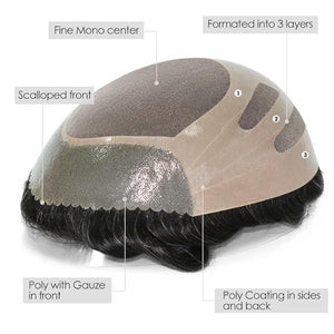 Mens Toupee Human Hair Pieces Human Hair Replacement System for Men Durable Fine Mono Hair Units #1B20