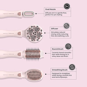 The Beachwaver Co. Blow Brush - Pink Rosegold | Versatile Blow-Dry Brush for All Hair Types w/Interchangeable Attachments | 2 Speeds, 4 Heat Settings, and 4 Attachments - One Tool for Endless Looks!