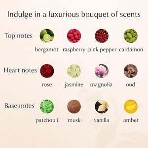 Oud Petals ? Luxury Floral Arabian Perfume for Women 100mL (3.34 Fl oz) Long Lasting Eau de Parfum for Women with Notes of Rose Musk Oud &amp Jasmine | Ideal Gift for Her