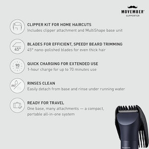 Panasonic MultiShape Electric Hair Clipper with Four Dual Comb Attachments for Cutting Lenghts from 0.9-30mm Cordless Waterproof Wet/Dry Hair Trimmer for Men with Long-Lasting Battery - ER-CKN3-A