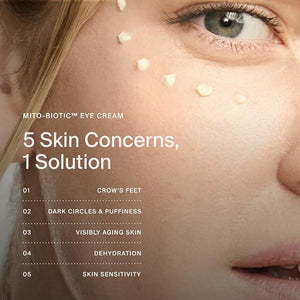 Timeline The Eye Cream - Anti-Aging Cream for Wrinkles Dark Circles &amp Under Eye Bags with Urolithin A &amp Niacinamide - .67 Fl Oz