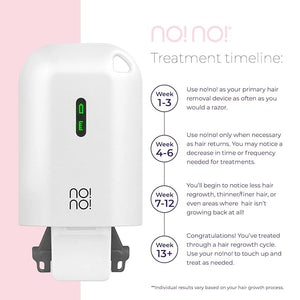 no!no! Micro Hair Removal Device - Rechargeable &amp Portable for All Skin Tones Facial &amp Body Hair Removal for Women &amp Men - White