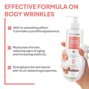 Complete Rejuvenating Shower Routine Body Renewal Set with Double-Sided Exfoliating Pad Anti Cellulite Scrub and Multi-Peptide Body Wash Smooth Firm Youthful Skin