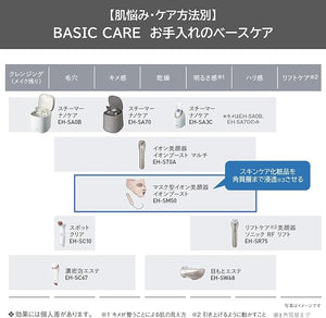 Panasonic EH-SM50-N [Mask type ion facial device ion boost gold tone] Facial Beauty Device 100-240V Shipped from Japan