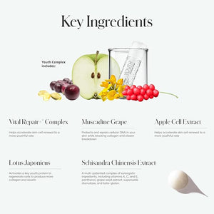 Shaklee - YOUTH - Restoring Eye Cream - Peptides Hyaluronic Acid Licorice &amp Muscadine Grape - Smooths Puffiness Lines &amp Circles