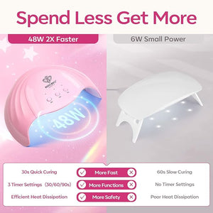 Modelones Poly Nail Gel Kit 8 Rosy Pink Colors with 48W U V/LED Lamp Poly Extension Gel Complete Nail Art Tools Professional Starter Manicure Kit Supplies Rhinestone Glitters Beauty Gift DIY at Home