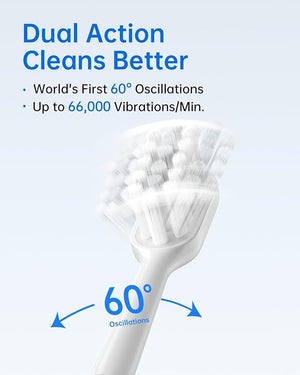 Laifen Wave Electric Toothbrush Oscillation &amp Vibration Sonic Electric Toothbrush for Adults with 3 Brush Heads IPX7 Waterproof ADA Accepted Travel Powered Toothbrush ABS(White)