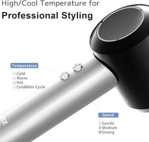 PLUZZ Pro Professional Hair Dryer with 3M Power Cord, 140,000 RPM Brushless Motor High-Speed, 500M Negative Ions, Quiet &amp; Lightweight, Diffuser &amp; Holders Attachments ? Salon/Home Use