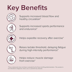 Sur AltRed Beet Root Capsules for Muscle Recovery and Sports Nutrition - 25% Betalain Extract Pre Workout &amp; Nitric Oxide Supplement for Endurance Athletes