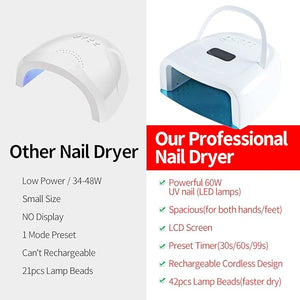 UV LED Nail Lamp - Rechargeable Nail Light for Gel Polish 60W Faster Nail Dryer for Fingernail Toenail with Auto Sensor Professional Portable Handle Curing Lamp