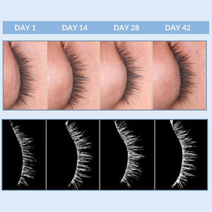 Serious Skincare - Eyetality PM Eye Night Cream with Resveratrol - Keratin &amp Lash Boosting Peptides for Thicker Longer Lashes - Antioxidant-Rich to Treat Under Eye Signs of Aging 0.5 FL.Oz.