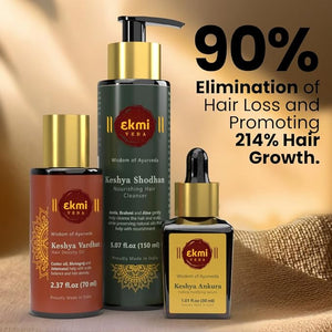 Hair Growth Set With Ayurvedic Herbs- Amla, Bhringraj, Castor, Rosemary For Hair Growth. Sulfate Free Hair Thickening Product,3 Pcs - Oil, Shampoo &amp; Serum, 8.45 Fl Oz