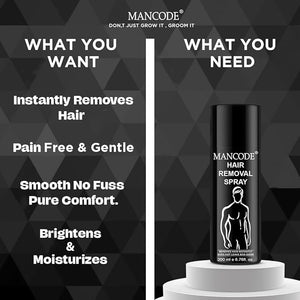 Generic MAN'S CODE Hair Removal Cream Spray 200ml for Men | Painless Hair Removal spray For Chest Back Legs &amp Under Arms | Itch &amp Irritation Free | Intimate Hygeine From Sweat Clear