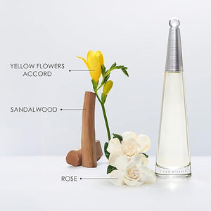 Issey Miyake L'Eau d'Issey Eau de Parfum - Fragrance for Women - Floral Aquatic Scent - With Notes of Lily A Lotus Rose Accord &amp Precious Woods Accord