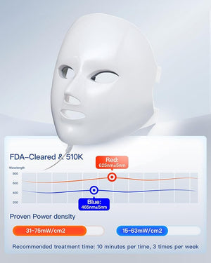 NEWKEY LED Face Mask Light TherapyRed Light Therapy for Face Wrinkle Blue Light Therapy Mask for Face Acne150LEDs10 Min Auto Shut off Wired