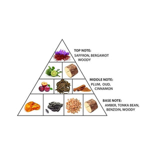 Al Haramain Zahara Oudh Dubai - Perfumes for Women with Saffron, Cinnamon, and Oud - Women's Fragrances with Amber - 3.33 oz Extrait De Parfum Spray