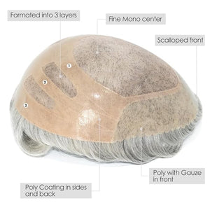 Human Hair Pieces Toupee for Men Durable Human Hair Systems Fine Mono NPU Grey Hair Unit #1B80