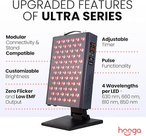 Hooga Red Light Therapy Panel Red &amp Near Infrared LED Light with Timer 72 High-Efficiency Low-Level LEDs (&lt5 mW) Flicker-Free Ultra Series Wellness and Recovery Device ? ULTRA360