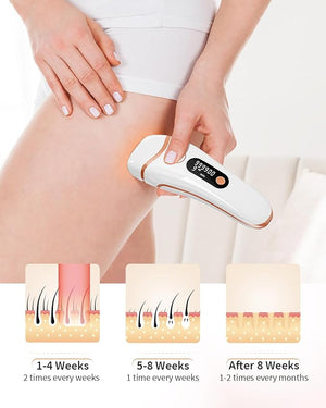 Laser Hair Removal for Women and Men Ice Cooling 3-In-1 IPL Hair Removal Device Safe At-home Long-lasting Hair Regrowth Reduction Suitable for Face Armpits Bikini Line Legs
