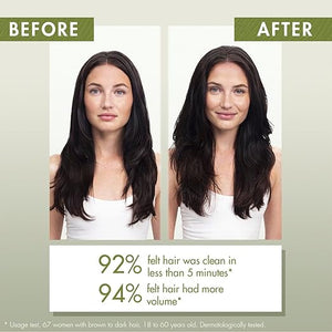 Klorane Ultra Gentle Dry Shampoo with Oat+ - Gentle Formula - Instantly Revives Hair and Eliminates Odor Dirt and Oils - Hypoallergenic &amp Vegan - Paraben &amp Sulfate-Free