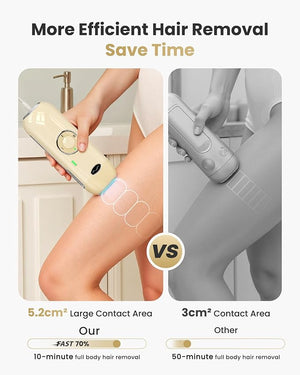 Laser Hair Removal for Women and Men - 5.2 cm©÷ Contact Nearly Painless Powerful Long-Lasting IPL Hair Removal at-home Effective in 14 Days with Ultra-fast Light Emission for Whole Body Use