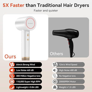 High Speed Hair Dryer - Ionic Hair Dryer for Women with brushless Motor Fast Drying Low Noise Blow Dryer with Magnetic Nozzle Suitable for Home Travel and Salon use(White)