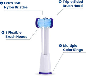 Compatible with Philips Sonicare¢ç ONLY - Replacement Toothbrush Heads - Fits ONLY DiamondClean, Flexcare+, HealthyWhite+, 2 Series Plaque Control, 3 Series Gum Health (Extra Soft Bristles - 3 Pack)