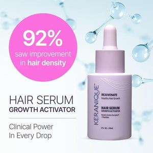 Keranique Hair Growth Activator Serum for Women - Multi-Peptide Scalp Revitalizer for Thinning Hair Density &amp Loss Care Energizing Organic Treatment with Keratin Amino Complex Peptides &amp Bi