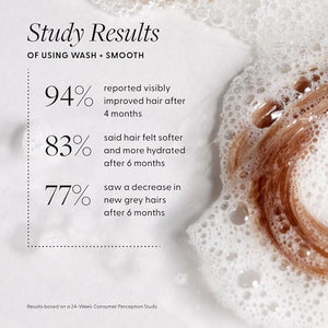 Arey Smooth Conditioner | Reduce the Signs of Aging Hair | Retains Moisture Promotes Smoothness | For Use with Wash Shampoo | Vegan Gluten-Free Residue-Free &amp Cruelty-Free (8.45 Fl Oz 30 Uses)