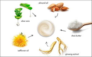 Raya Microsilk-C Cream (407) | Gentle Treatment for the Under-Eye Area | Brightens Revives Fatigue and Tones Under the Eyes | Helps Reduce Puffiness Lines and Wrinkles