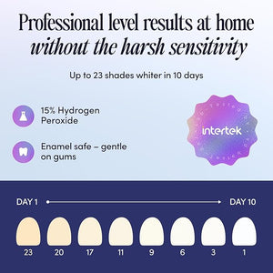 Teeth Whitening U-Wraps ? 10 Treatments ? 15% Hydrogen Peroxide, Enamel-Safe, No Harsh Sensitivity ? Patented Strip Design with Aloe, Calendula &amp; Peppermint ? Fast, Even Whitening