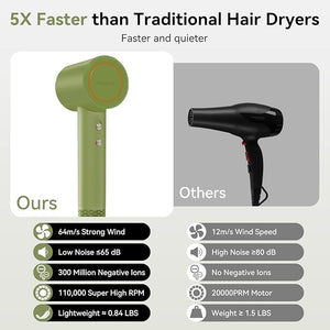 Professional Hair Dryer with Temperature Control Ionic Technology Low Noise (Green)