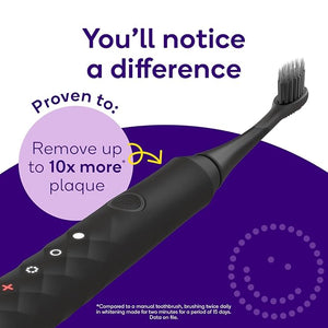 Burst Original Sonic Electric Toothbrush for Adults (White) | Soft Bristles | Deep Clean Stain &amp; Plaque Removal | 3 Modes: Teeth Whitening, Sensitive &amp; Massage