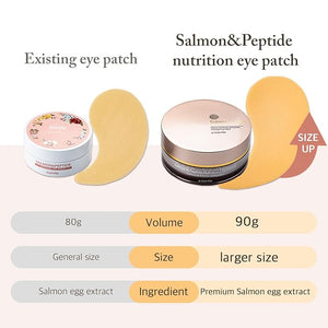 Salmon &amp; Peptide Nutrition Eye Patch 60ea - Hydrogel Eye Mask with Salmon Roe Extract and Multi-Peptides for Nourishing and Revitalizing Under-Eye Skin, Korean Skincare