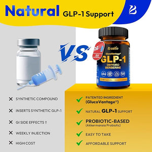 Support GLP-1 Supplement Weight Loss | GlucoVantage¢ç Dihydroberberine + Akkermansia Probiotic | Super Berberine with Ceylon Cinnamon for 5X Bioactive Appetite, Metabolic, Gut &amp; GLP 1 Weight Loss,
