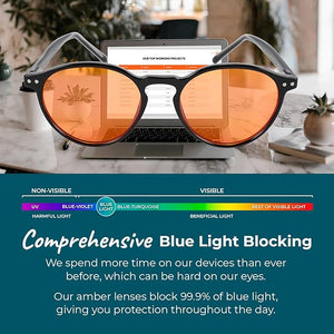 100% Blue Light Blocking Glasses - Women + Men - Better Sleep - Anti Eye Strain Protection - Computer Screens Gaming