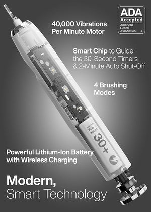 Aquasonic Vibe Series Ultra-Whitening Toothbrush ? ADA Accepted Electric Toothbrush - 8 Brush Heads &amp; Travel Case ? 40,000 VPM Motor &amp; Wireless Charging - 4 Modes w Smart Timer ? Optic White