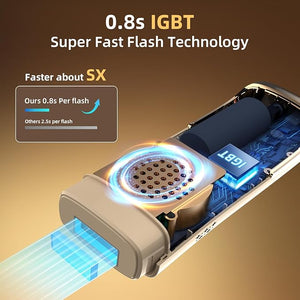 IPL Hair removal for men and women. permanent result with 5 levels energy and ice cooling integrated system for pain free experience.